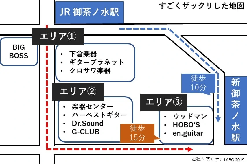 御茶ノ水駅の楽器店マップ