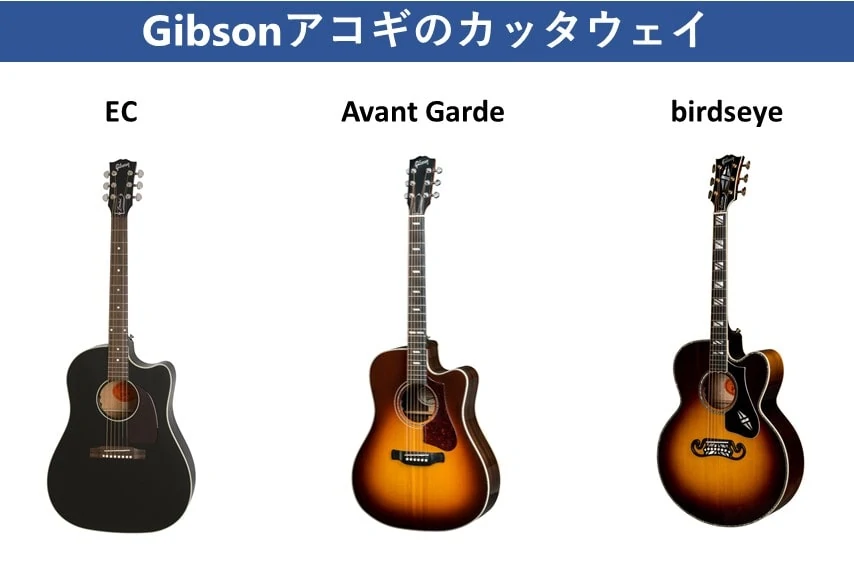 Gibsonギター カッタウェイ