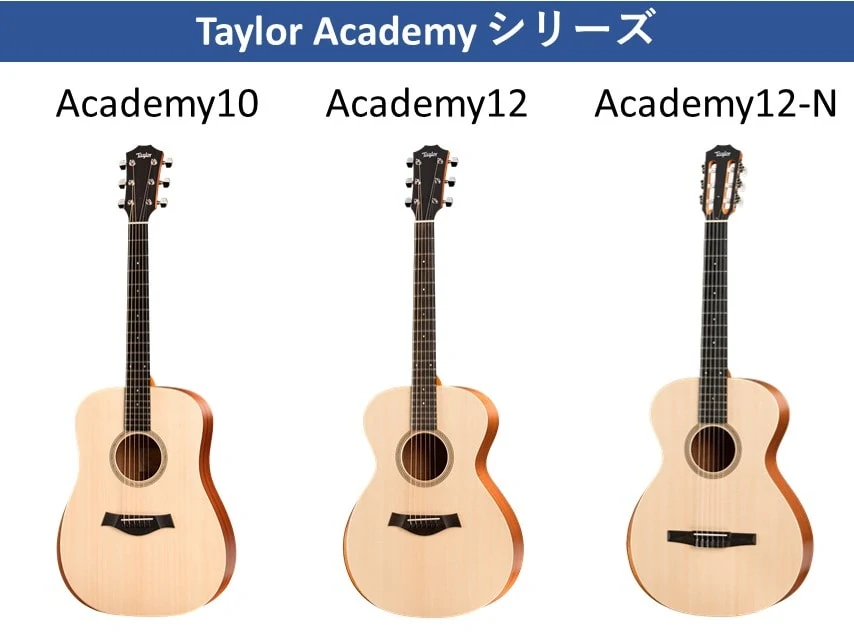 Taylor Academyシリーズ