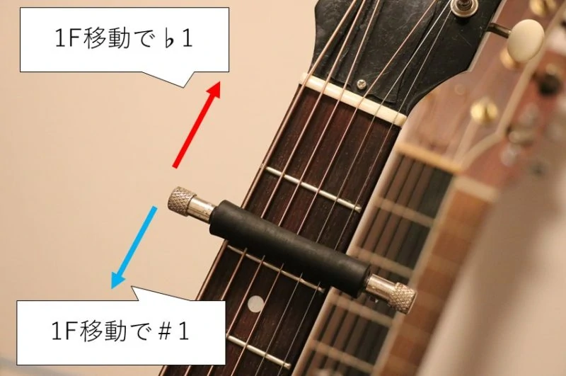 ギターのカポタストでキー変更するための上げ方、下げ方を役立つ早見表と合わせて解説 弾き語りすとLABO