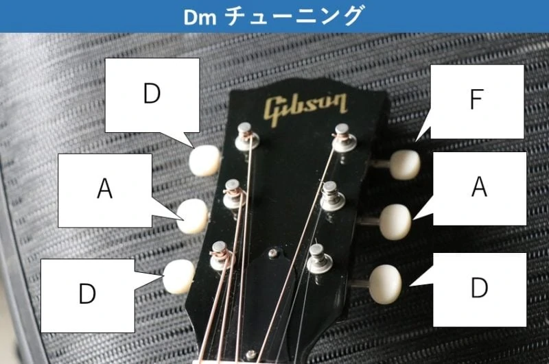 ギターのDmチューニング。各弦の音を写真で説明