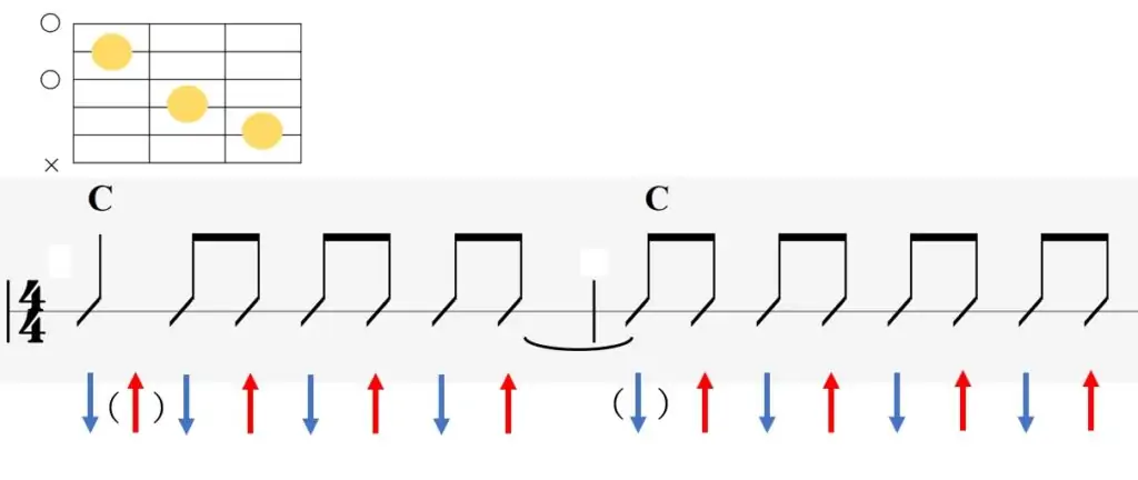 シンコペーションの練習譜例2　小節をまたぐシンコペーション