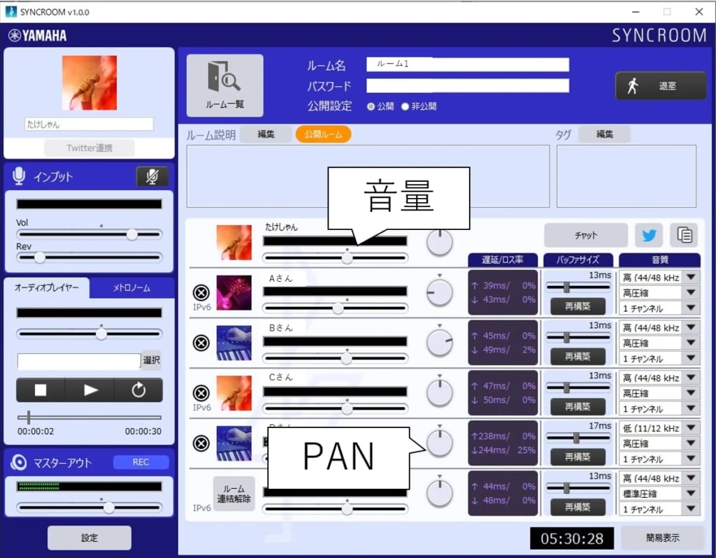 syncroom 音量とPAN