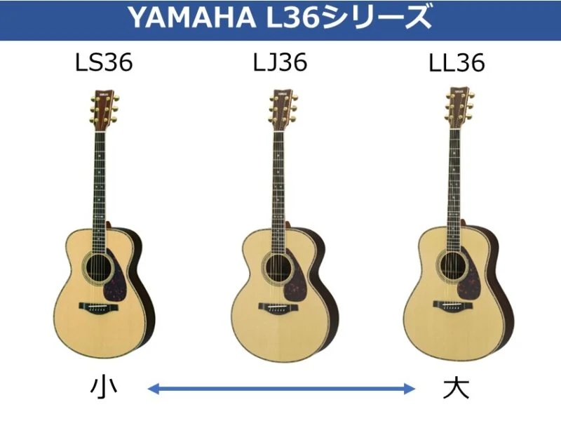 YAMAHA L36シリーズ