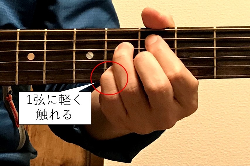 Cm7-5を押さえるときは小指で1弦をミュートする