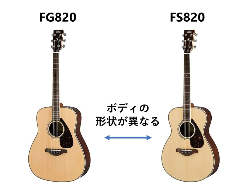 FG820とFS820のボディの違い