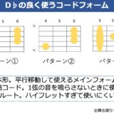 D♭のギターコードフォーム 3種類