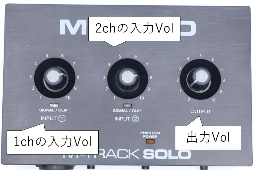 M-Audio M-Track soloのボリュームツマミ
