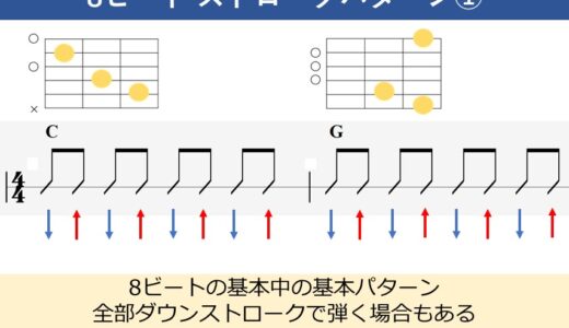 ギターのストロークパターンを練習しよう。弾き語りでよく使う譜例 10パターンで解説
