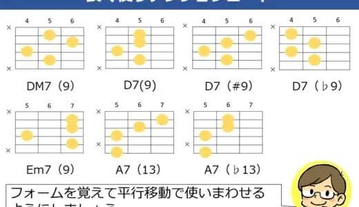テンションコードとは。ギター弾き語りでの使い方を実例付きで具体的に解説