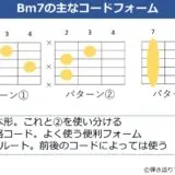 Bm7の良く使うギターコードフォーム 3種類