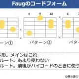 Faugのギターコードフォーム 3種類