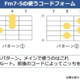 Fm7-5のコードフォーム 2種類