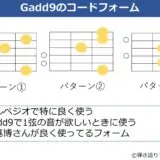 Gadd9のよく使うギターコードフォーム 3種類
