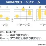 GmM7のギターコード 3種類