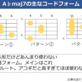 A♭maj7の主なギターコードフォーム 3種類