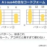 A♭sus4の主なギターコードフォーム 2種類