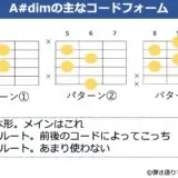A#dimのギターコードフォーム 3種類