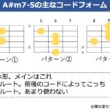 A#m7-5の主なギターコードフォーム 3種類