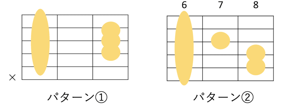 B♭のギターコードフォーム 2種類