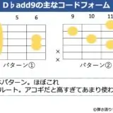 D♭add9の主なギターコードフォーム 2種類