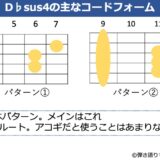 D♭sus4の主なギターコードフォーム 2種類