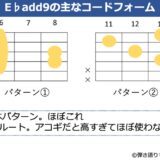 E♭add9のギターコードフォーム 2種類