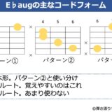 E♭augのギターコードフォーム 3種類