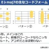 E♭maj7のギターフォーム 3種類