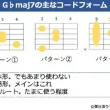 G♭maj7の主なギターコードフォーム 3種類
