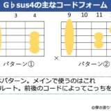 G♭sus4のギターコードフォーム 2種類