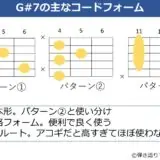 G#7の主なギターコードフォーム 3種類