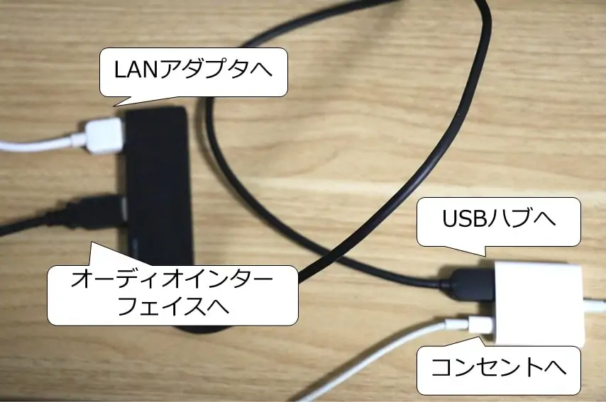 iPhoneで有線LAN接続しながらオーディオインターフェイスを使う方法