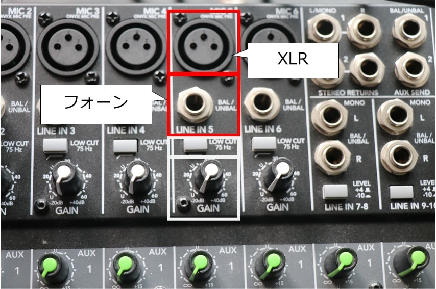 XLRとフォーン端子の説明図