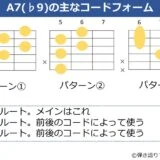 A7（♭9）のギターコードフォーム 3種類