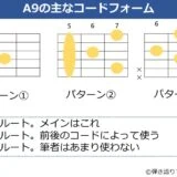 A9のギターコードフォーム 3種類