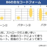 B6のギターコードフォーム 3種類