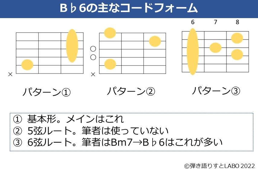 B♭6コードのギターコードフォーム 3種類