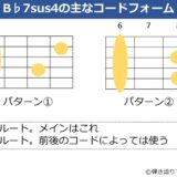 B♭7sus4のギターコードフォーム 2種類