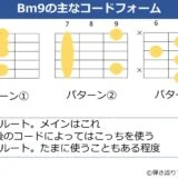 Bm9のギターコードフォーム 3種類