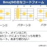 Bmaj9のギターコードフォーム 3種類