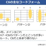 C6のギターコードフォーム 3種類