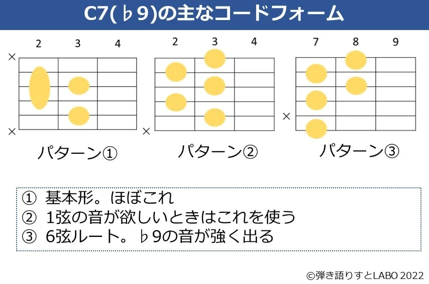 C7（♭9）のギターコードフォーム 3種類