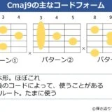 Cmaj9のギターコードフォーム 3種類