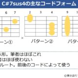 C#7sus4のギターコードフォーム 3種類