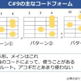 C#9のギターコードフォーム 3種類
