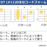D7（#11）のギターコードフォーム 3種類
