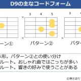 D9のギターコードフォーム 3種類