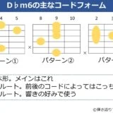D♭m6のギターコードフォーム 3種類