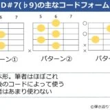 D#7（♭9）のギターコードフォーム 3種類